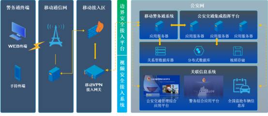 聚焦“智慧+X”，看長飛如何在5G時代賦能千行百業